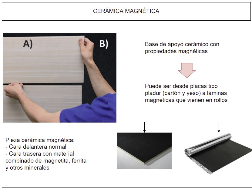 02ceramica magnetica