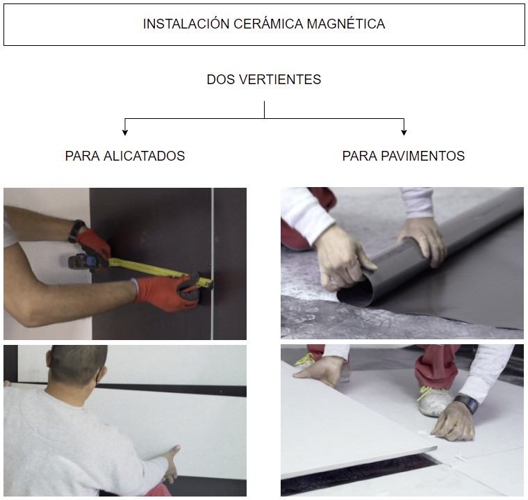 04ceramica magnetica